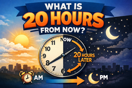 What is 20 hours from now