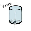 What is formula of volume of cylinder